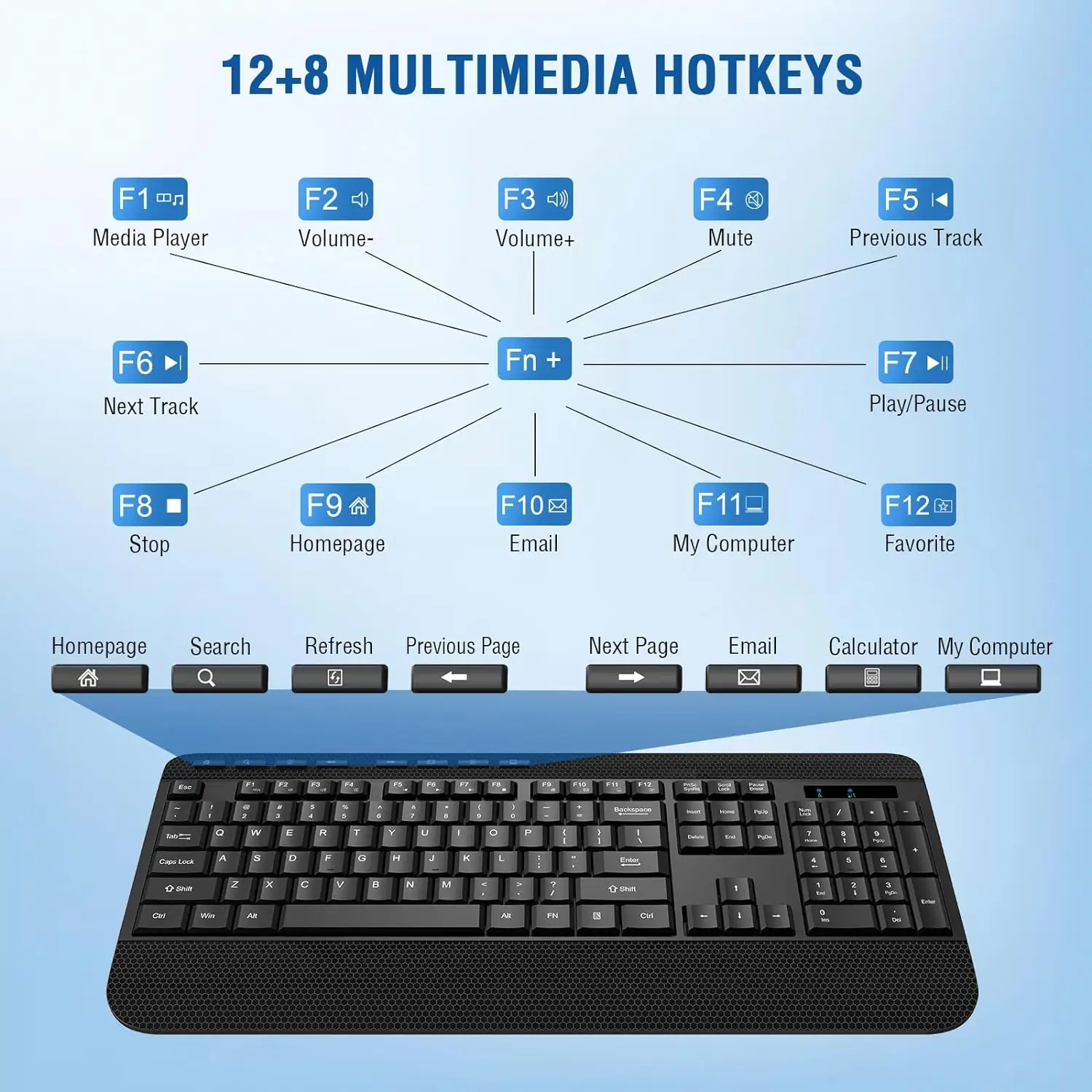 Wireless Keyboard and Mouse Combo, EDJO 2.4G Full-Sized Ergonomic Keyboard with Palm Rest and 5 DPI Adjustable Mouse, Silent Lag-Free Keyboard Mouse Set for Windows/Mac/Computer/Laptop/Desktop (Black) - Image 7