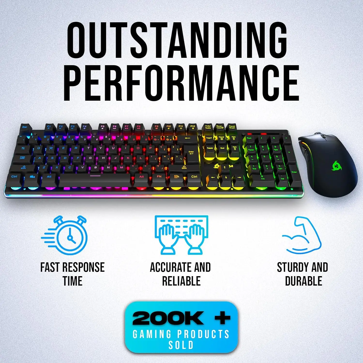 KLIM Thunder Wireless Gaming Keyboard and Mouse Combo - New 2023 - Wireless Backlit Keyboard with Long-Lasting Built-in Battery + 4800 DPI RGB Wireless Gaming Mouse for PC - Image 5